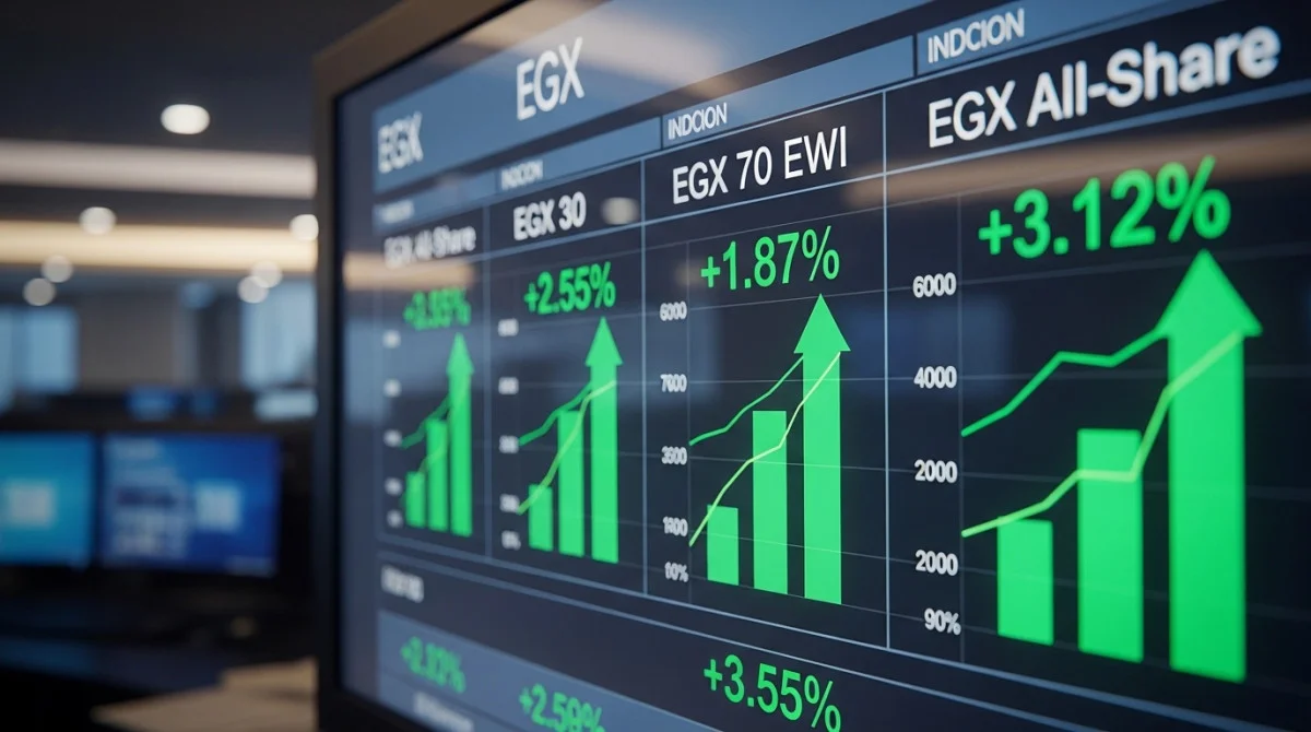 شاشة تعرض ارتفاع مؤشرات البورصة المصرية خلال جلسة تداول صباحية مع صعود المؤشر الرئيسي